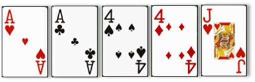 Pokerblatt zwei Paare