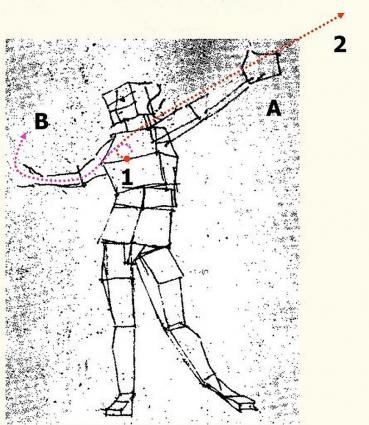 strahlende Geste (von matthias60)