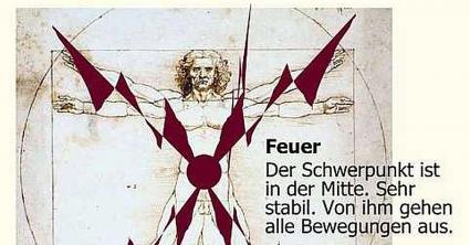 Element Feuer (von matthias60)